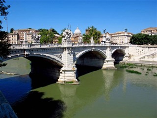 Holy See - Vatican City weather forecast