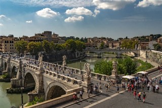 Holy See - Vatican City weather forecast