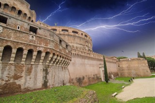 Holy See - Vatican City weather forecast