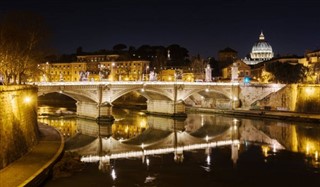 Heilige Stoel (Vaticaanstad) weersvoorspelling