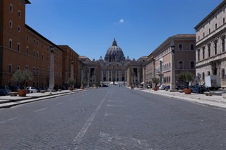 Holy See - Vatican City weather forecast