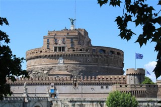 Holy See - Vatican City weather forecast