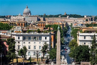 Santa Sede (Ciudad del Vaticano) pronóstico del tiempo