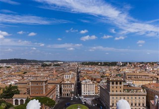 Holy See - Vatican City weather forecast