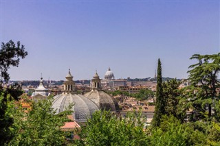 Santa Sede (Ciudad del Vaticano) pronóstico del tiempo