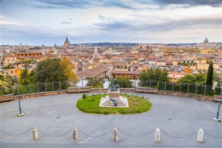 Holy See - Vatican City weather forecast