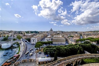 Holy See - Vatican City weather forecast