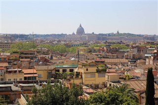 Holy See - Vatican City weather forecast