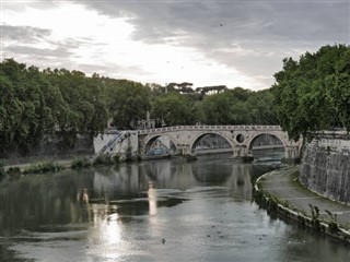 Holy See - Vatican City weather forecast