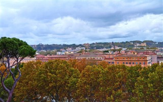 Holy See - Vatican City weather forecast