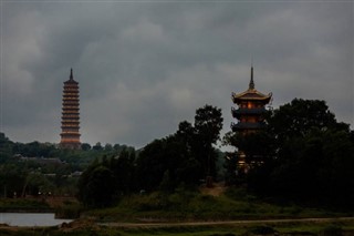 Vietnam weather forecast