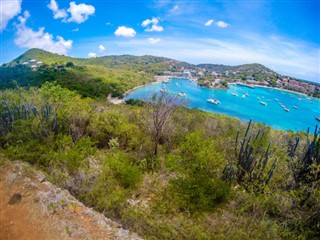 Virgin Islands weather forecast