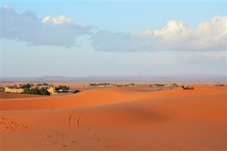 Western Sahara weather forecast