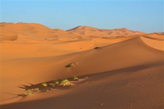 Western Sahara weather forecast