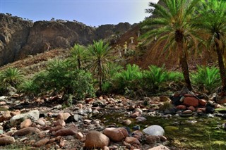 Yemen weather forecast