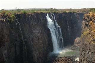 Zambia weather forecast