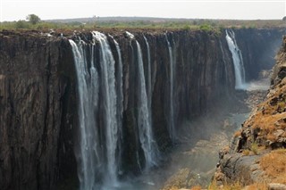 Zambia weather forecast