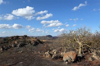 Zambia weather forecast