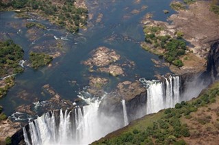 Zambia weather forecast