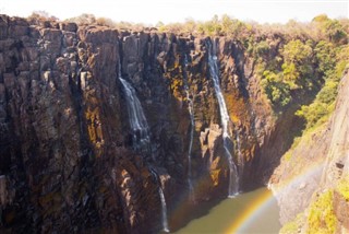 Zambia weather forecast