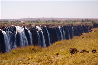 Zambia weather forecast