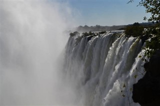 Zambia weather forecast