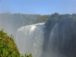 Zambia weather forecast