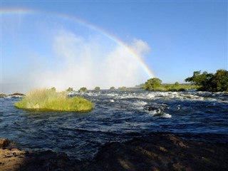 Zambia weather forecast