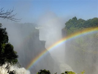 Zambia prognoza pogody