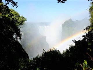 Zambia weather forecast