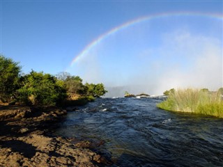 Zambia weather forecast