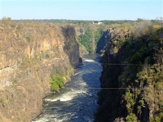 Zambia prognoza pogody