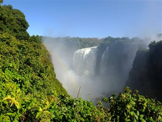 Zambia weather forecast