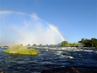 Zambia weather forecast