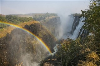 Zambia weather forecast