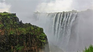 Zambia weather forecast