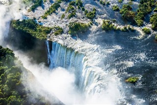 Zambia weather forecast