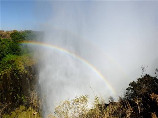 Zimbabwe weather forecast