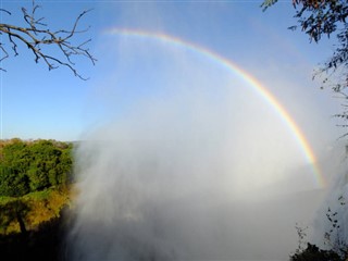 Zimbabwe weather forecast