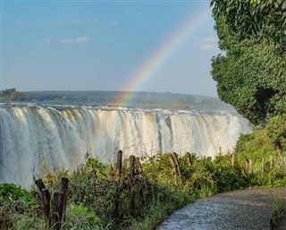 Zimbabwe weather forecast